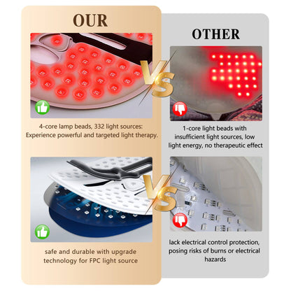 LED Face Mask Facial Care Tool
