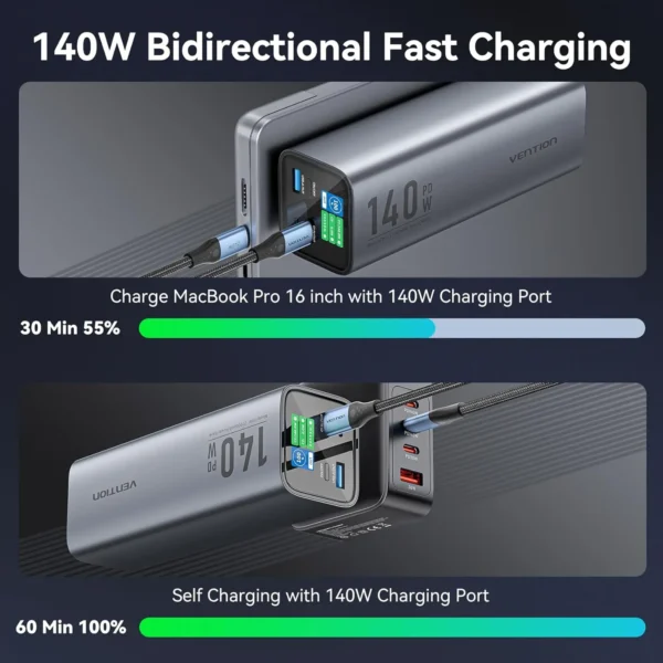 Vention 140W 27000mAh PD Fast Charging Power Bank - Image 3